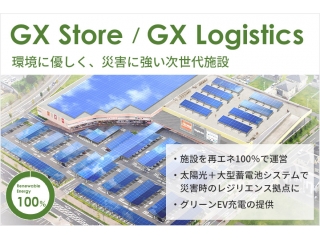 環境に優しく、災害に強い次世代施設「GX Store」を構築