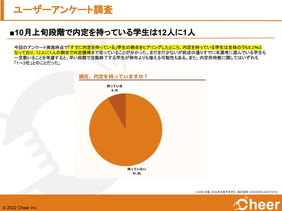 24卒ユーザーアンケートレポート