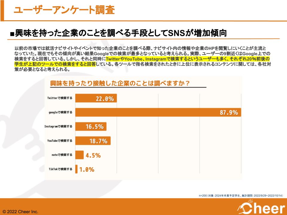 24卒ユーザーアンケートレポート