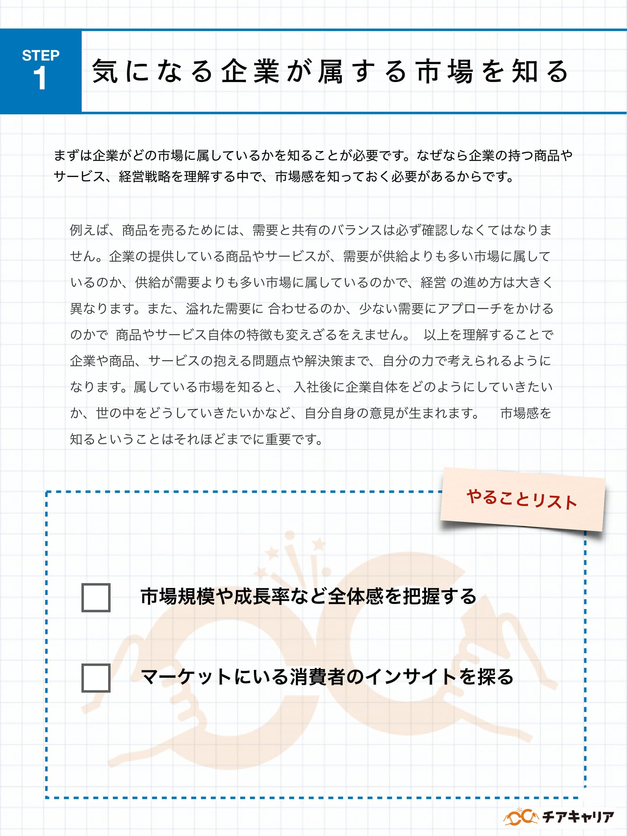 「企業分析 今すぐできる４STEP」