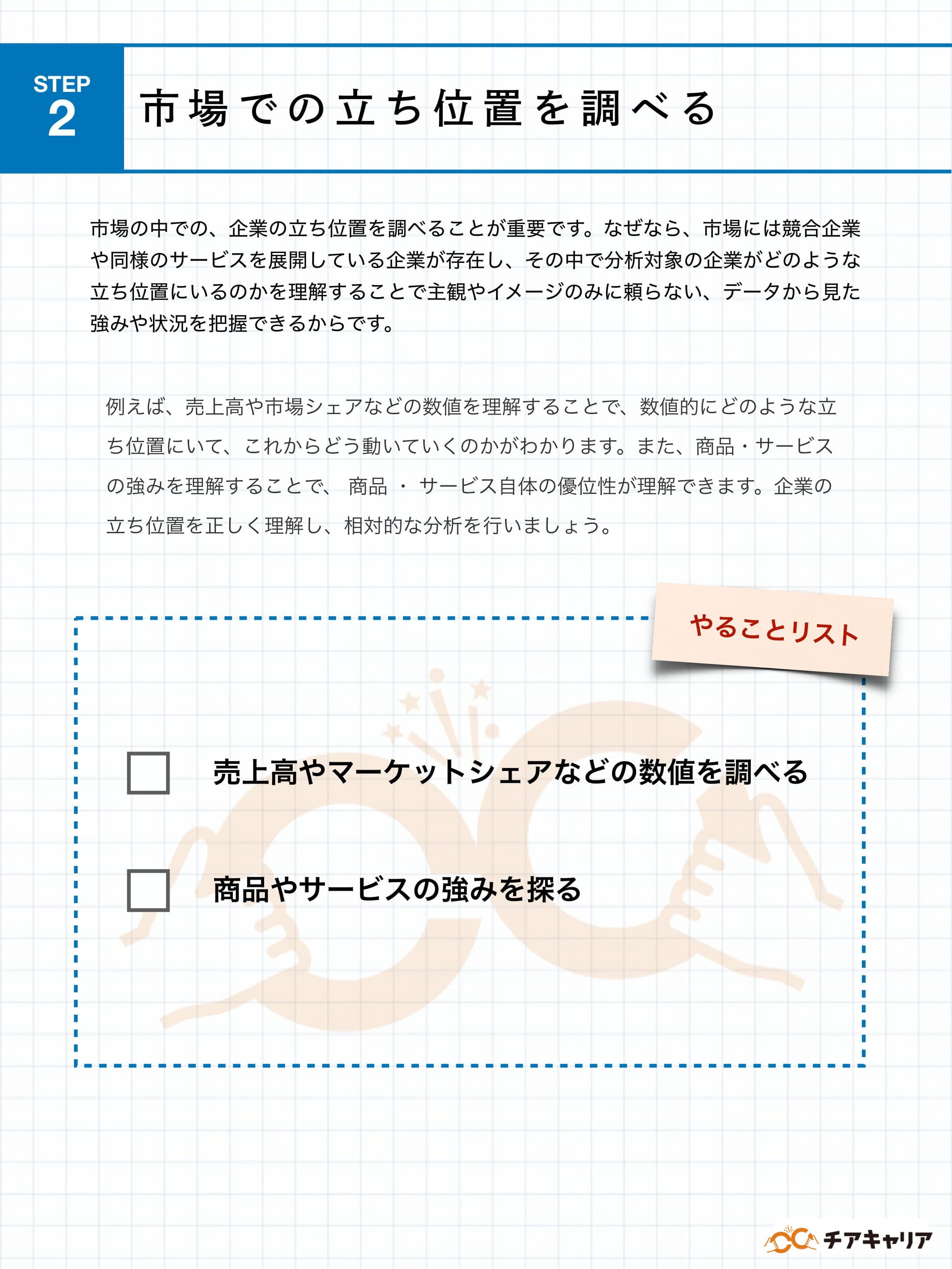 「企業分析 今すぐできる４STEP」