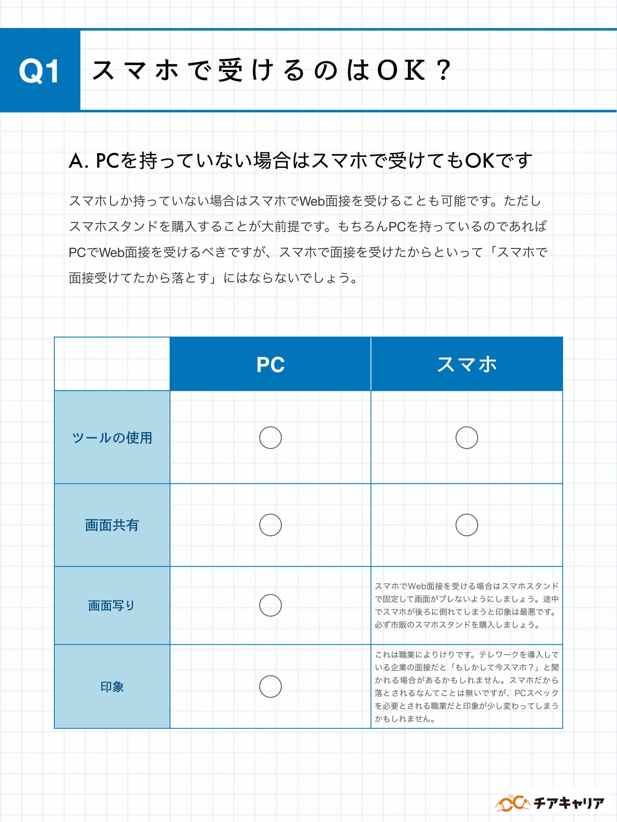 「Web面接完全攻略」