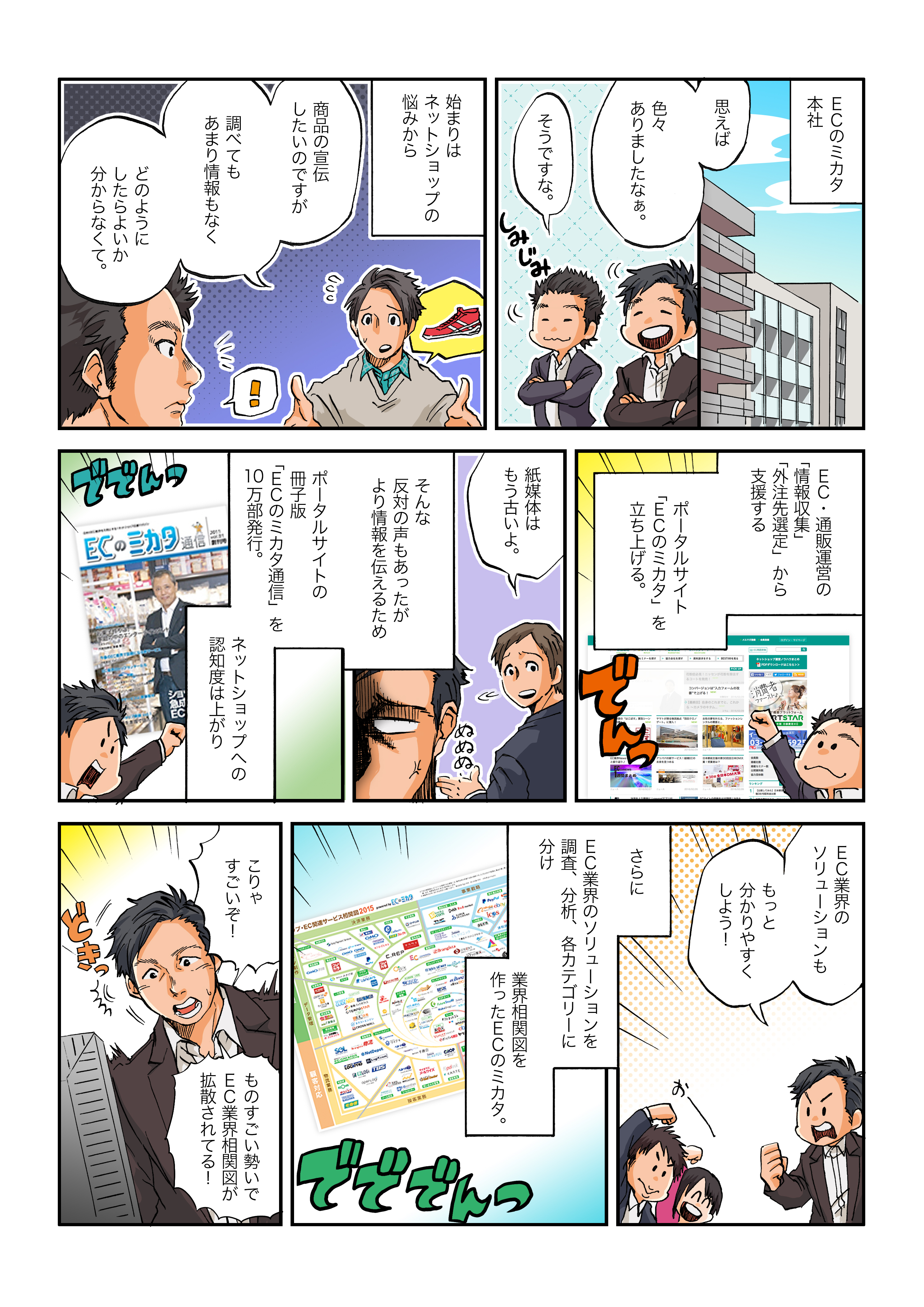 Mikata株式会社 Mikataグループ の企業マンガ ベンチャー 成長企業からスカウトが届く就活サイトcheercareer チアキャリア