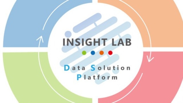 「INSIGHT LABデータソリューションプラットフォーム」をリリースしました！！