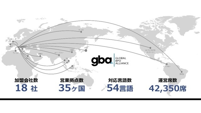 5大陸・54言語対応の“Global BPO Alliance”BPOプラットフォーム