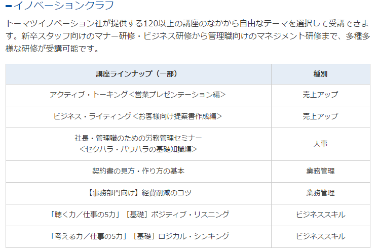 メリークリスマス 研修制度 ブランディングテクノロジー株式会社のタイムライン ベンチャー 成長企業からスカウトが届く就活サイトcheercareer チアキャリア