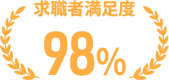 求職者満足度98%