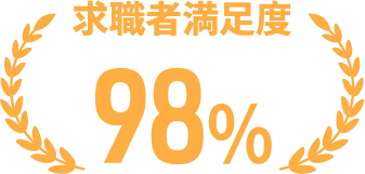 求職者満足度98%