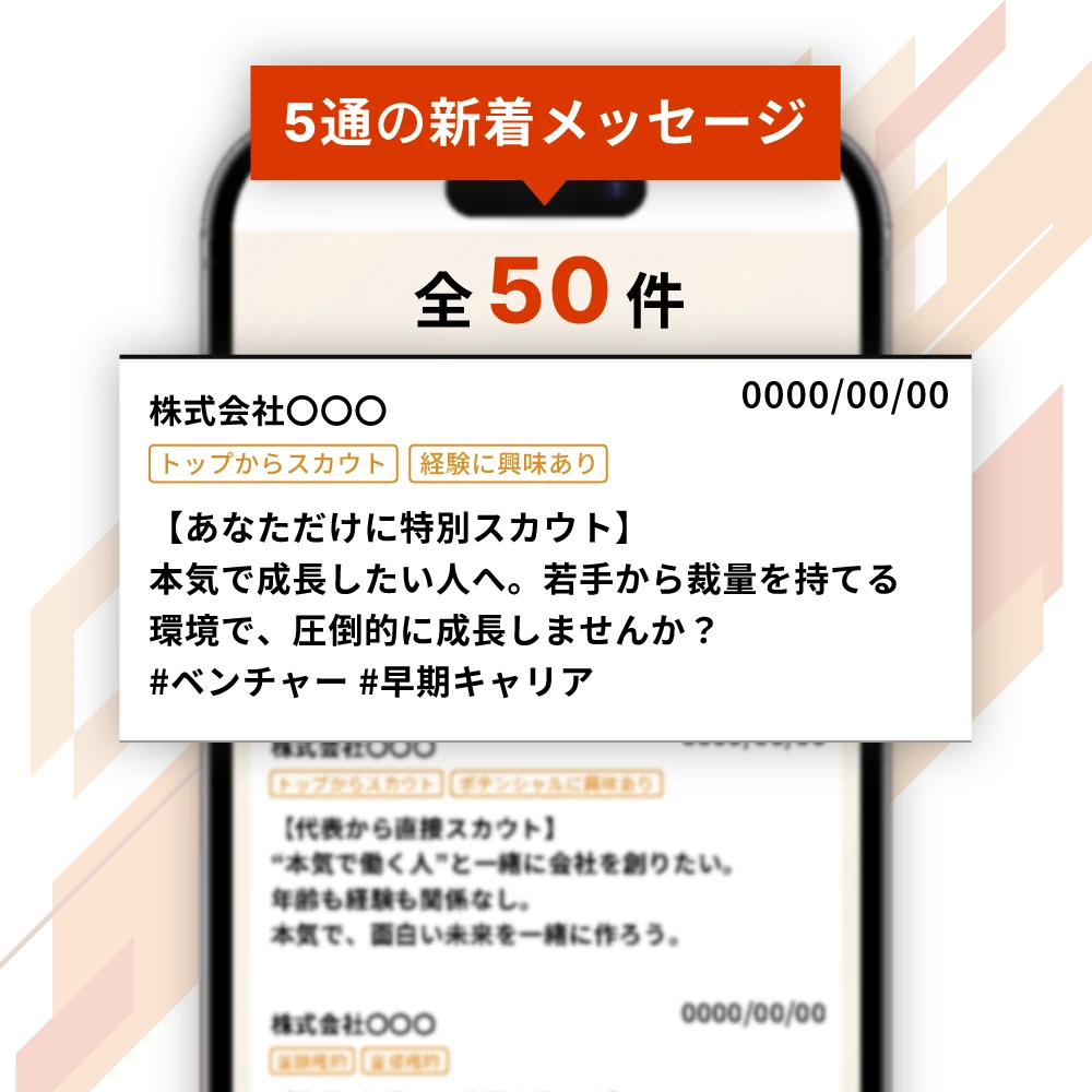 スカウトメッセージのイメージ画像