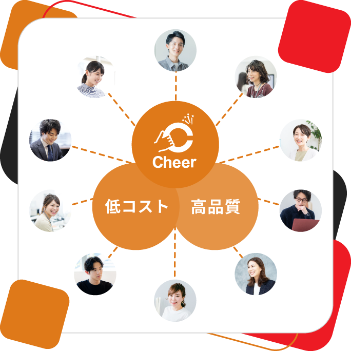Cheerのクリエイターネットワークのイメージ