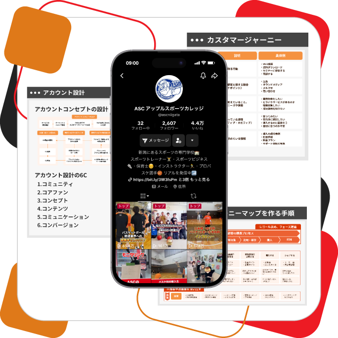 運用ノウハウのイメージ